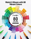 JusArt 80 Dual Tip Markers with Adult Coloring Book & Bag, No Bleeding