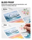 JusArt Artist Tape for Watercolor Paper, 1/4 inch Wide 200FT Long