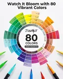 JusArt Artist Tape for Watercolor Paper + Water Based Coloring Markers 80 Colors