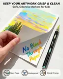 JusArt Acrylic Paint Markers 96 Colors, 48 Dual-Tip Brush Markers, No Bleed
