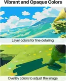 JusArt 72 Colors Acrylic Paint Markers Brush Tip, Automatic Ink Control